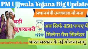 Pm Ujjwala Yojana