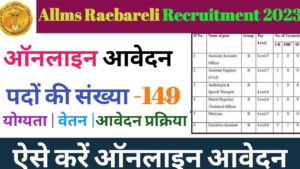 Allms Raebareli Vacancy