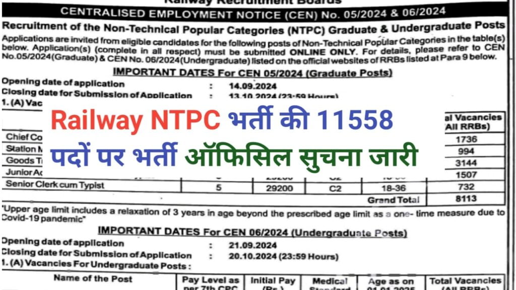 NTPC